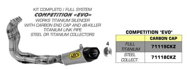 Competition - Titanium-Stainless - Full Exhaust System - ARROW