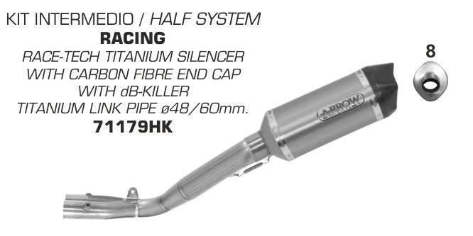 Race Tech Racing - Titanium - Carby Endcap - Exhaust - Half System - ARROW