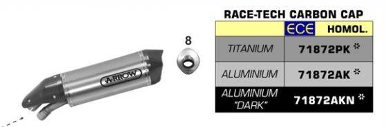 Race Tech - Titanio - fondello Carby - Scarico - Silenziatore - ARROW