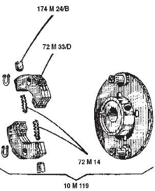 Centrifugal impeller - Clutch - Replacement - SURFLEX