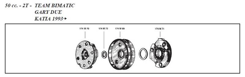 Girante Centrifuga - Frizione - Gruppi Ricambio - SURFLEX