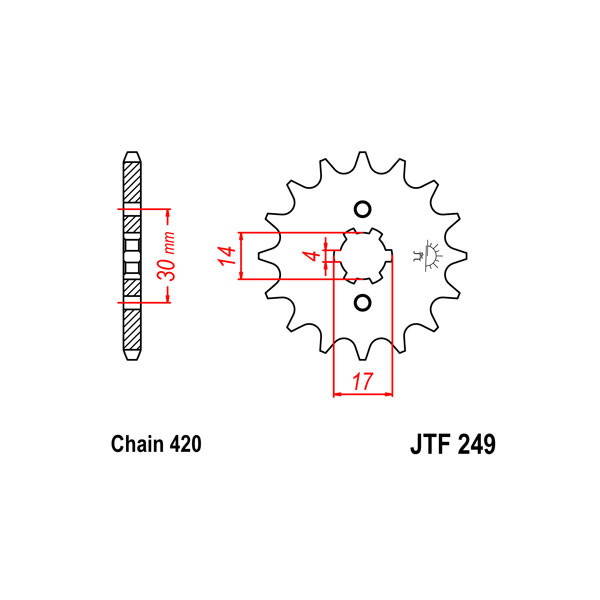420 Sprocket - Front sprockets - RICAMBI - SPARE PARTS